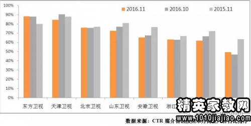 电视购物广告词大全2016