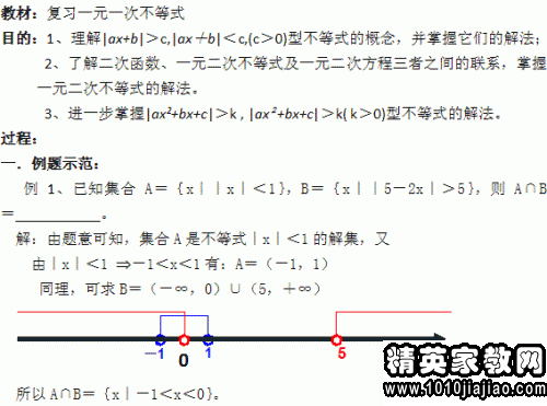 二次函数评课稿范文_二次函数评课稿范文