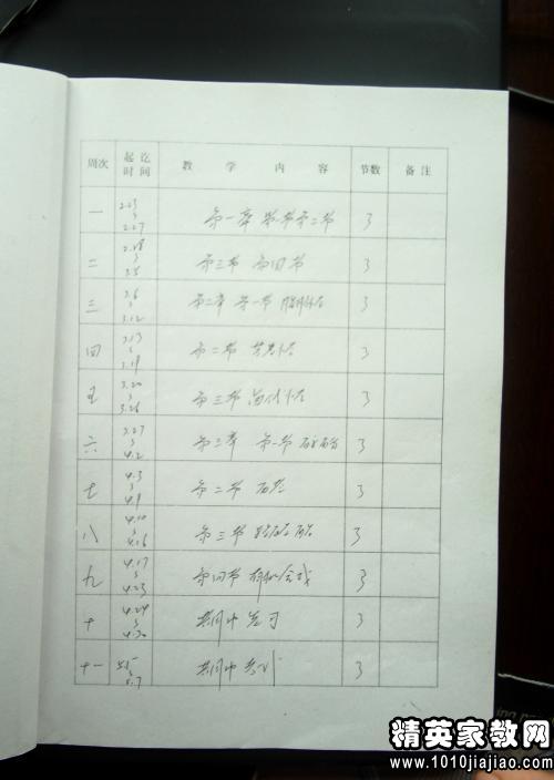 化学教师个人工作计划