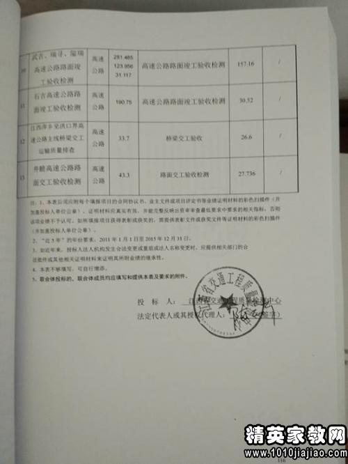 投标文件服务承诺书