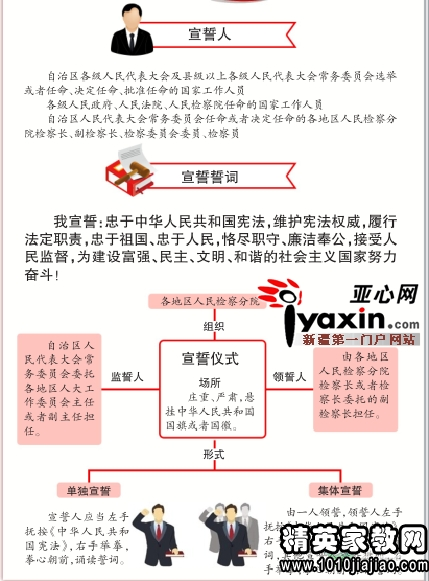 中国立法规定实行宪法宣誓制度明年1月起施行