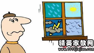 小学生天气谚语大全