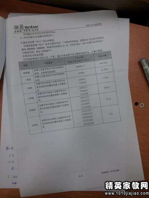 华为面试题面试技巧