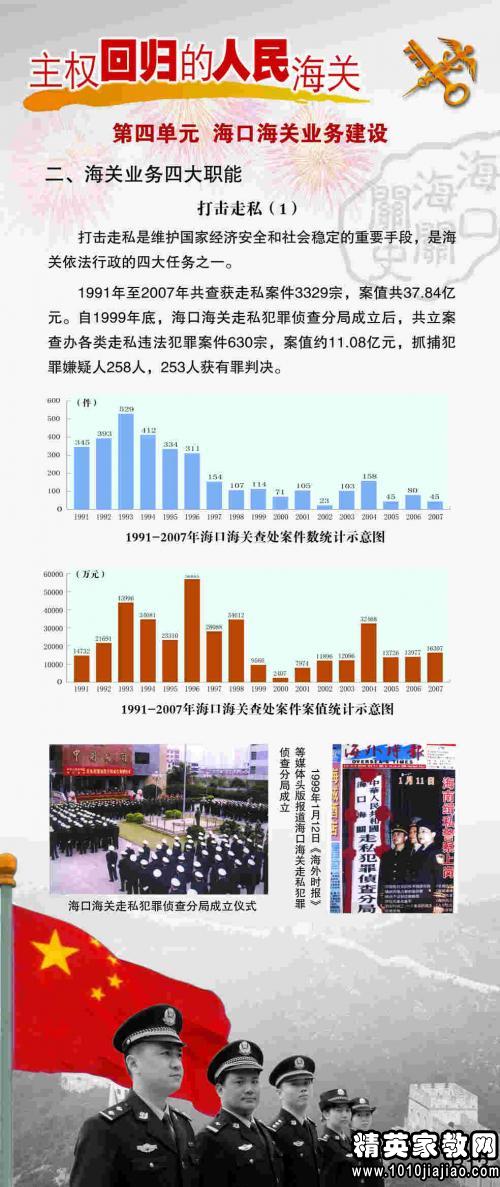 2010年6月入党思想汇报:要有与时俱进的精神