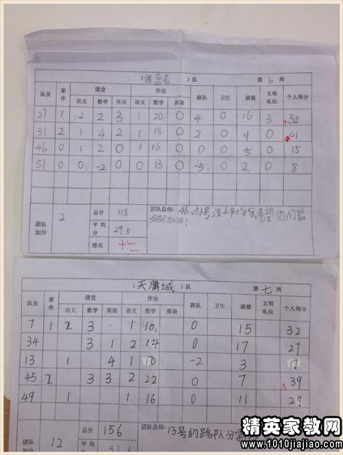 2015班级小组名和口号大全