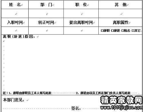 公司员工工作辞职报告范本