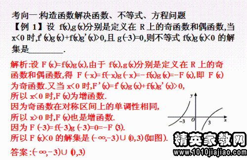 高中数学教学反思