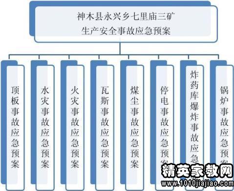 矿业人口分析_中国矿业大学