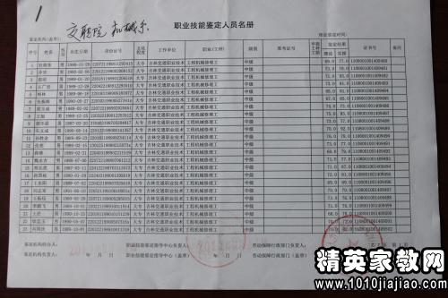 2016高中期末评语50字模板