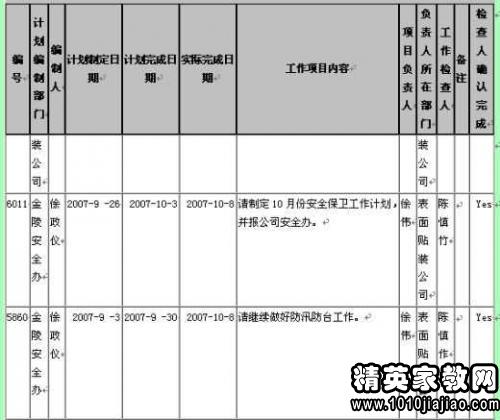 公司发展规划范文