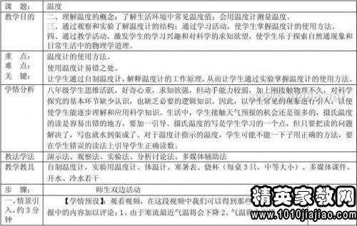 八年级物理教学反思