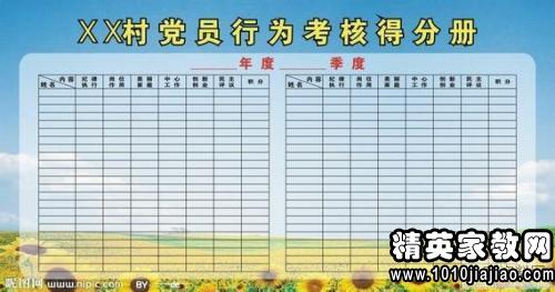 员工考核评语缺点