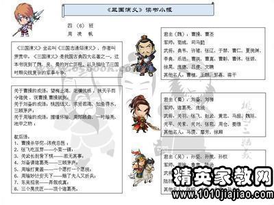 2016三国演义读书笔记800字