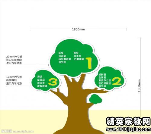 幼儿园大班诗歌《伞》说课稿范文