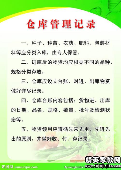 食品仓库管理制度范本