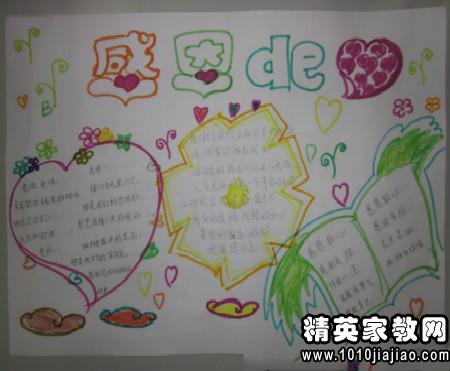 美国感恩节的由来