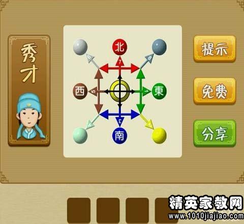 看图猜成语8个是是什么成语_看图猜成语(3)