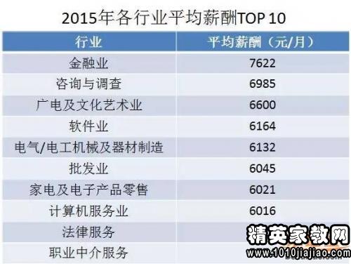 2023年中学排行榜前十：精英教育新标杆