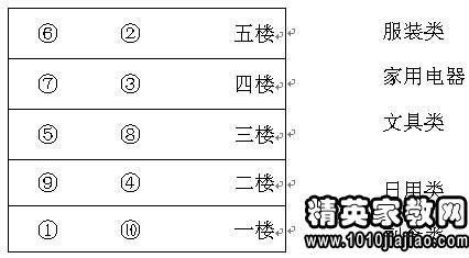 教学反思案例 教育教学反思案例分析_新颖的教学反思题目