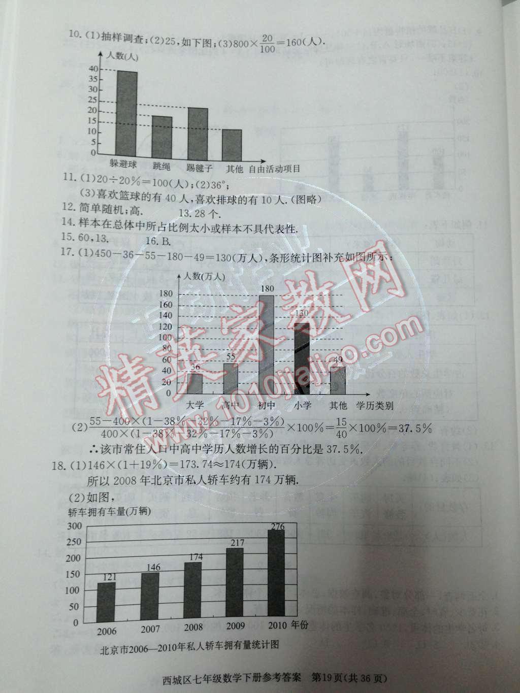 2014年学习探究诊断七年级数学下册人教版 第十章 数据的收集、整理与描述第65页