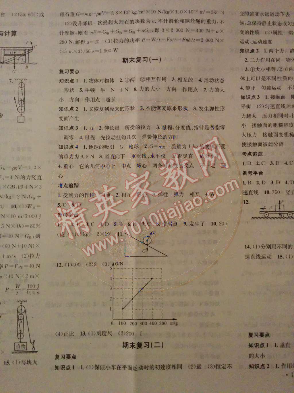 2014年名校课堂助教型教辅八年级物理下册人教版 期末复习第52页