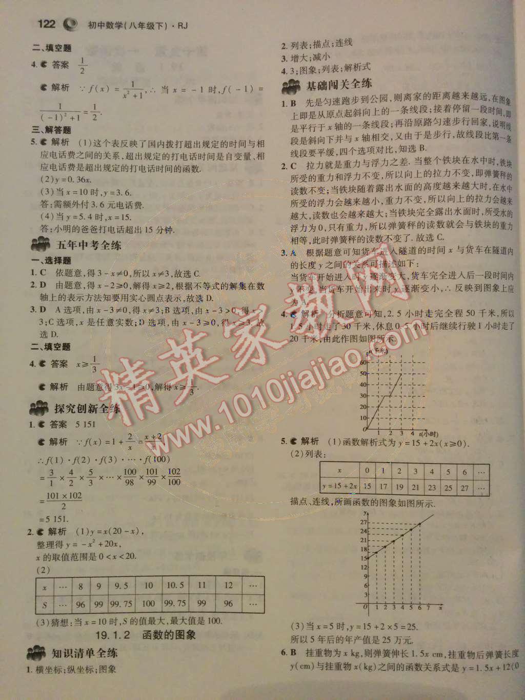 2014年5年中考3年模擬初中數(shù)學(xué)八年級(jí)下冊(cè)人教版 第27頁