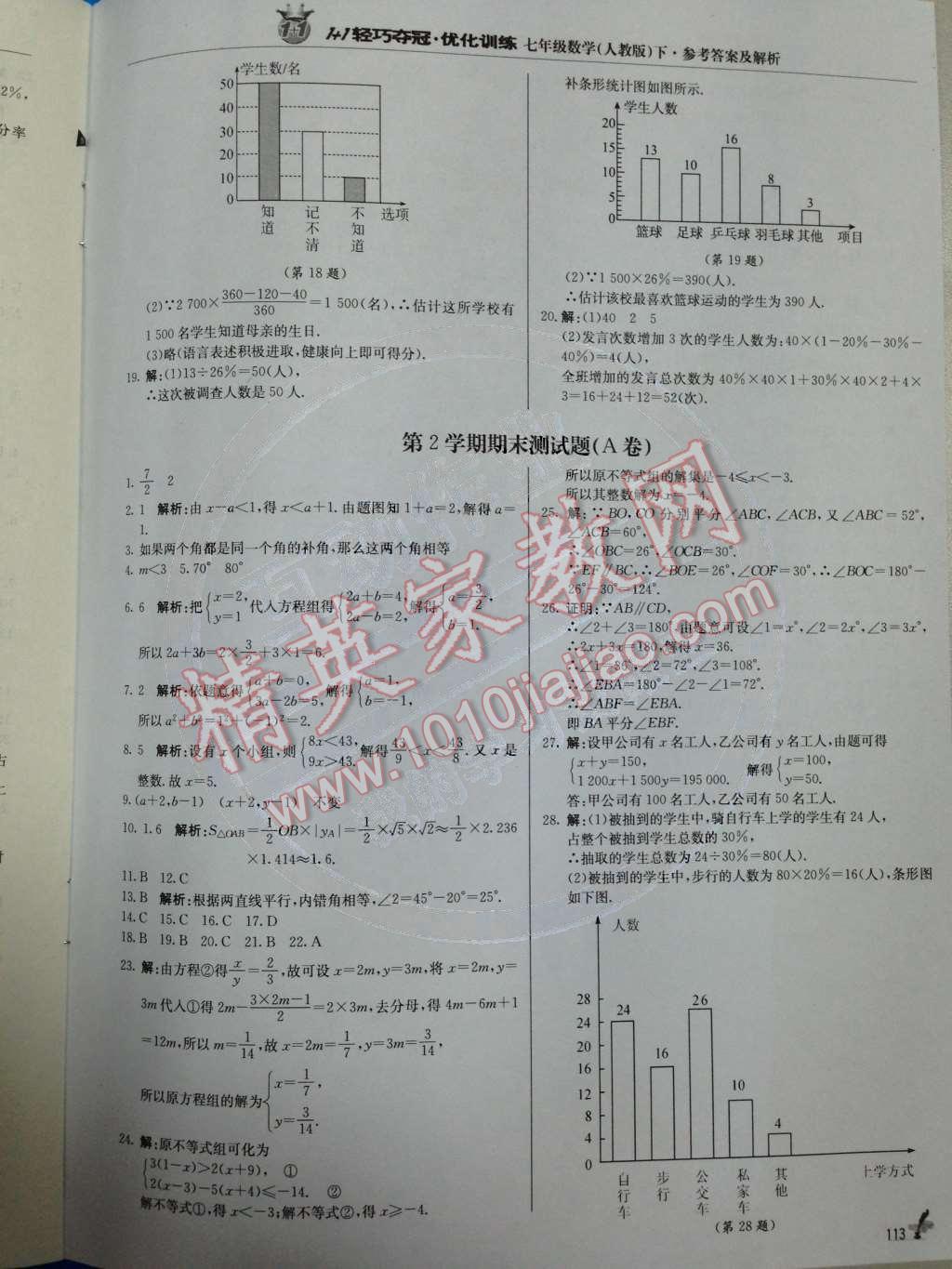 2014年1加1轻巧夺冠优化训练七年级数学下册人教版银版 第10章 数据的收集、整理与描述第68页