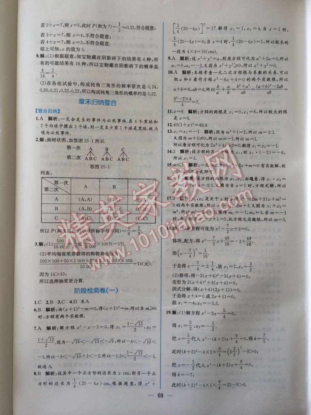 2014年同步导学案课时练九年级数学上册人教版 第45页