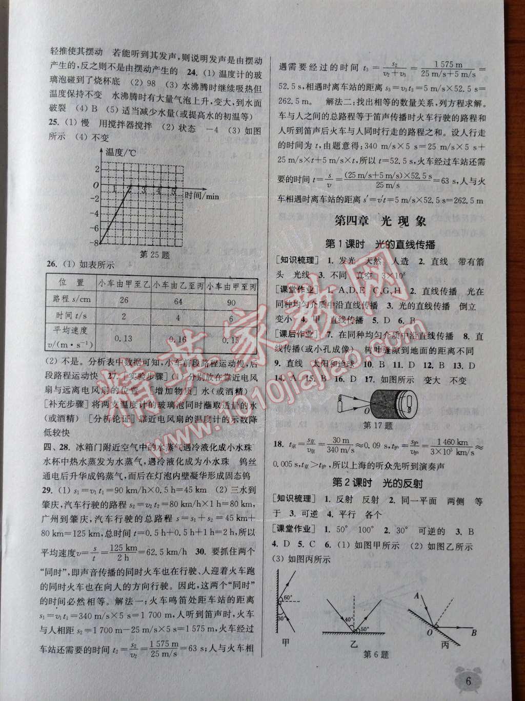 2014年通城學(xué)典課時(shí)作業(yè)本八年級(jí)物理上冊(cè)人教版 第6頁(yè)