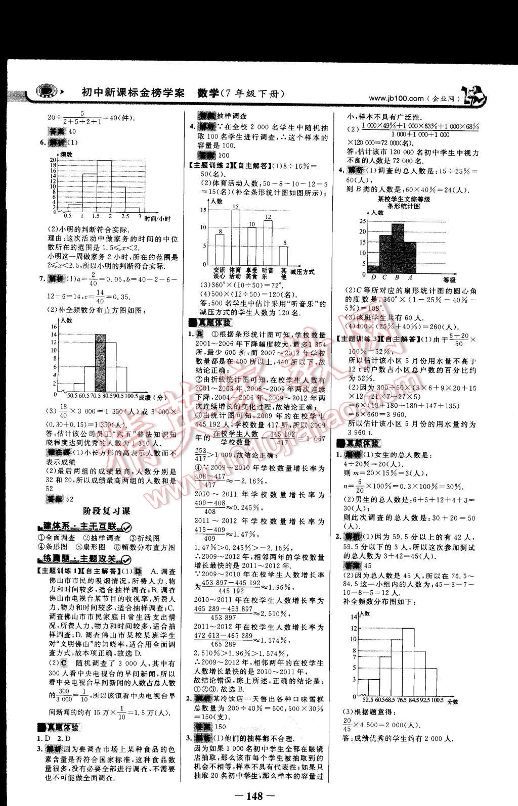 2015年世紀(jì)金榜金榜學(xué)案七年級數(shù)學(xué)下冊人教版 第15頁