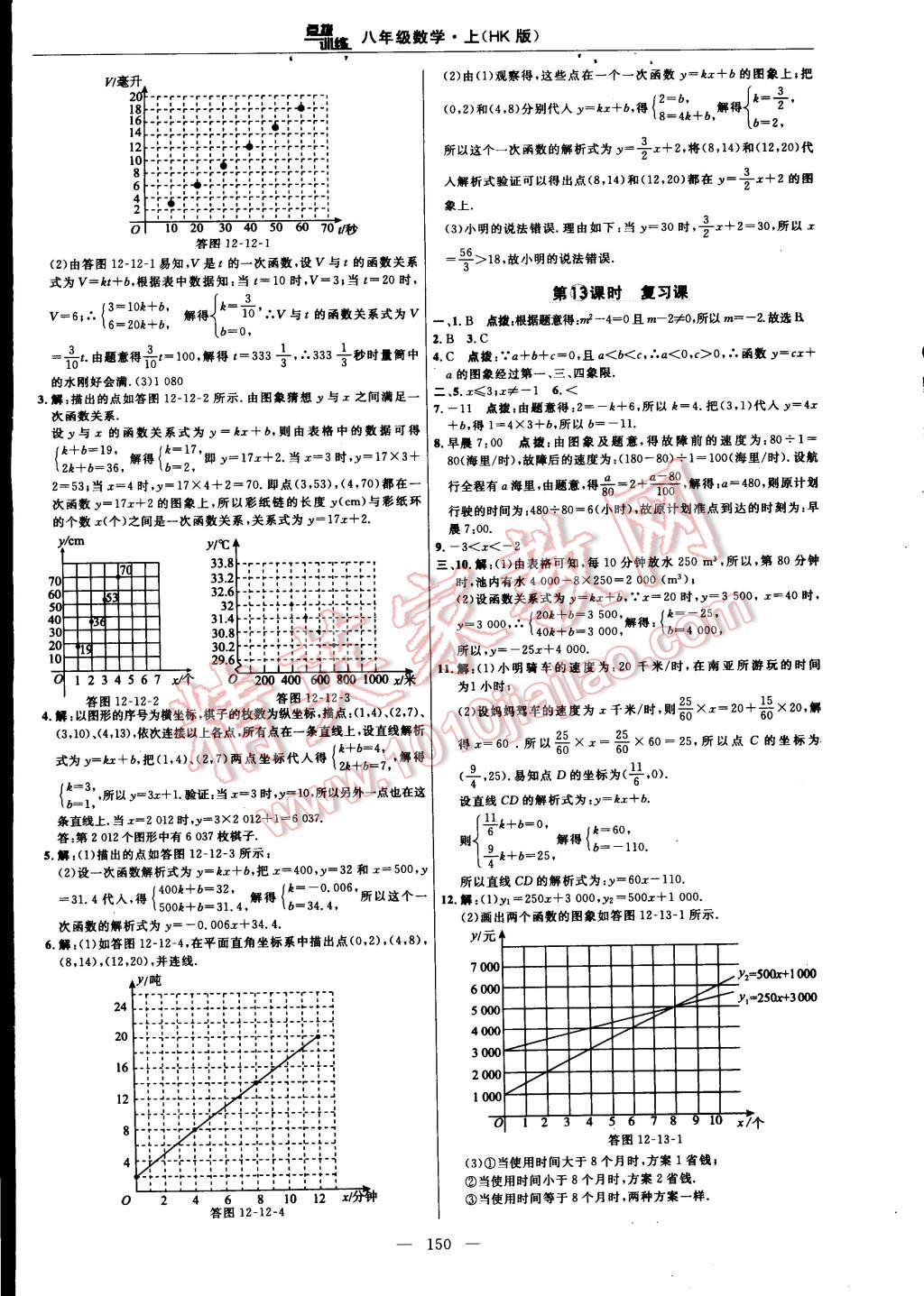 2014年點(diǎn)撥訓(xùn)練八年級(jí)數(shù)學(xué)上冊(cè)滬科版 第52頁(yè)