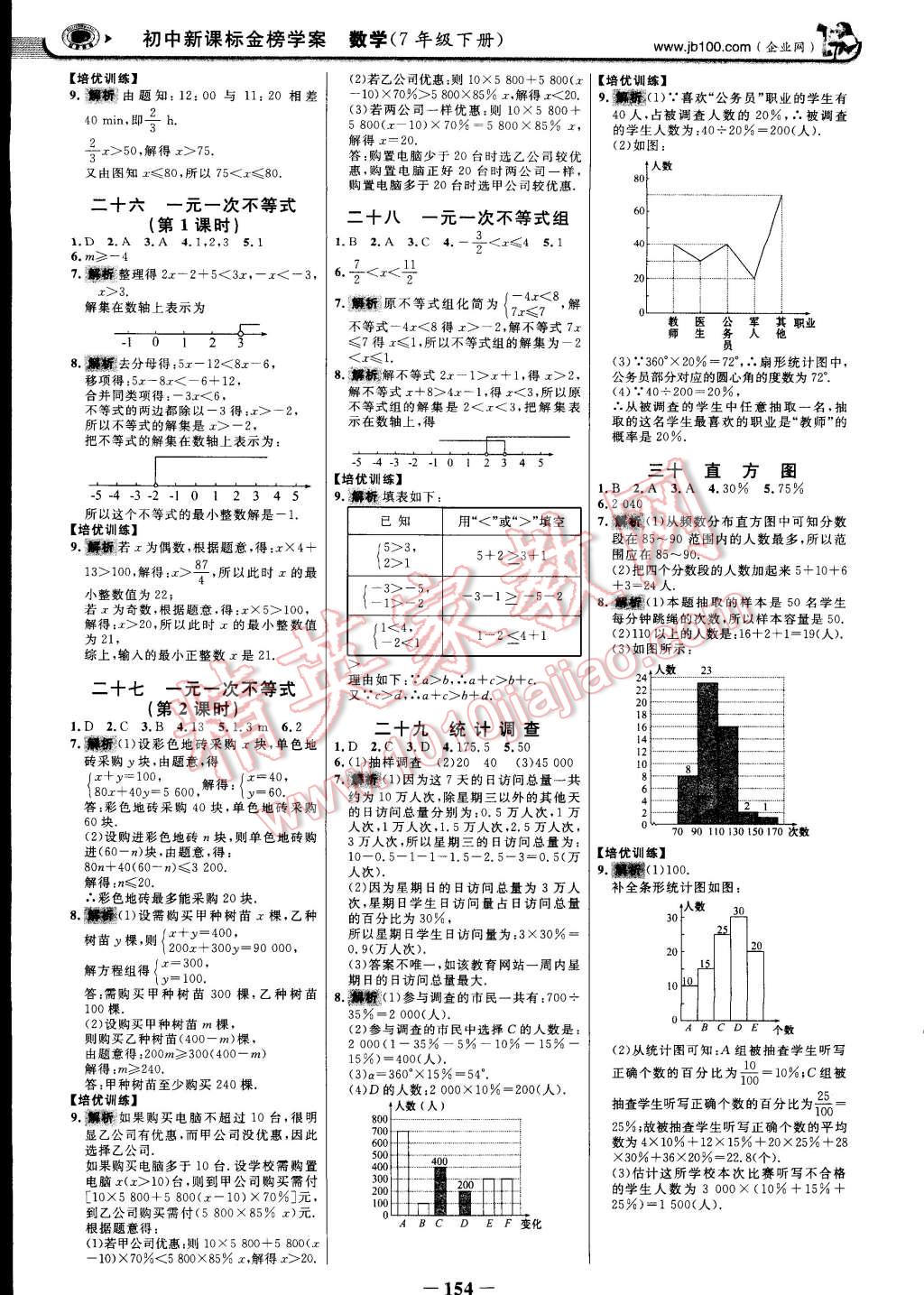 2015年世紀(jì)金榜金榜學(xué)案七年級數(shù)學(xué)下冊人教版 第21頁