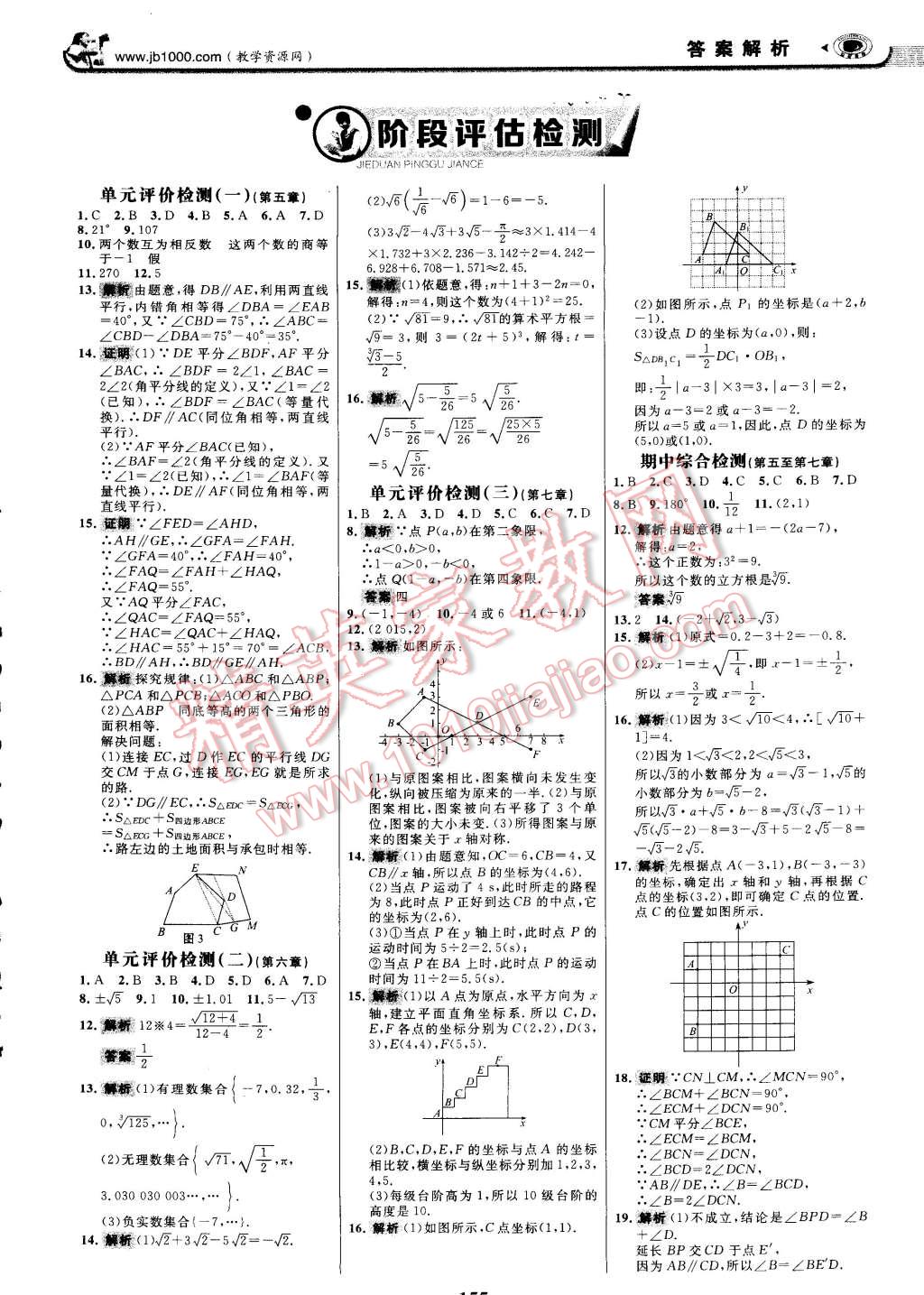 2015年世紀(jì)金榜金榜學(xué)案七年級(jí)數(shù)學(xué)下冊(cè)人教版 第22頁