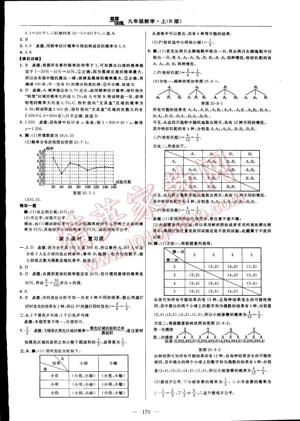 2014年點撥訓(xùn)練九年級數(shù)學(xué)上冊人教版 第44頁