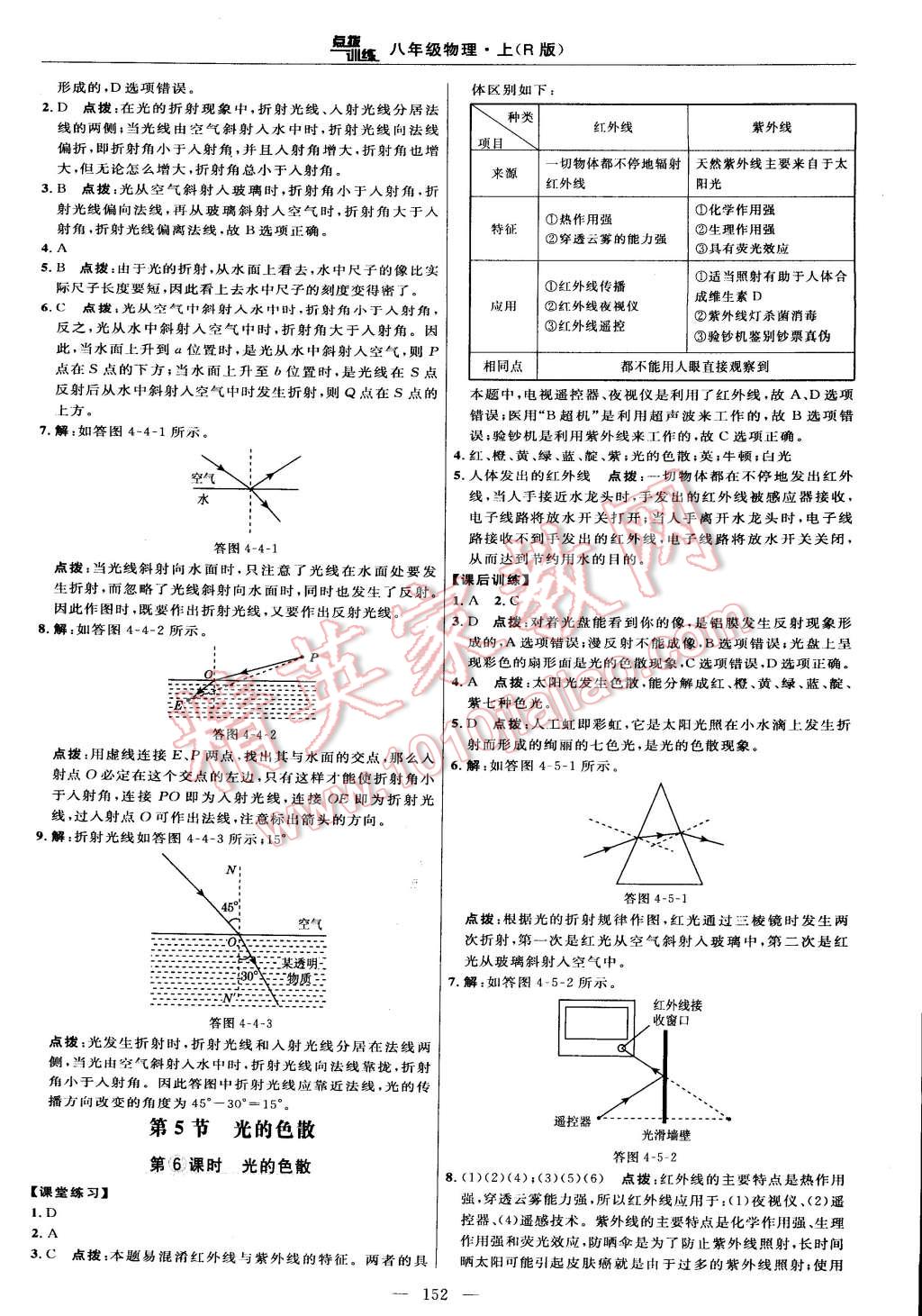 2014年點(diǎn)撥訓(xùn)練八年級(jí)物理上冊(cè)人教版 第62頁