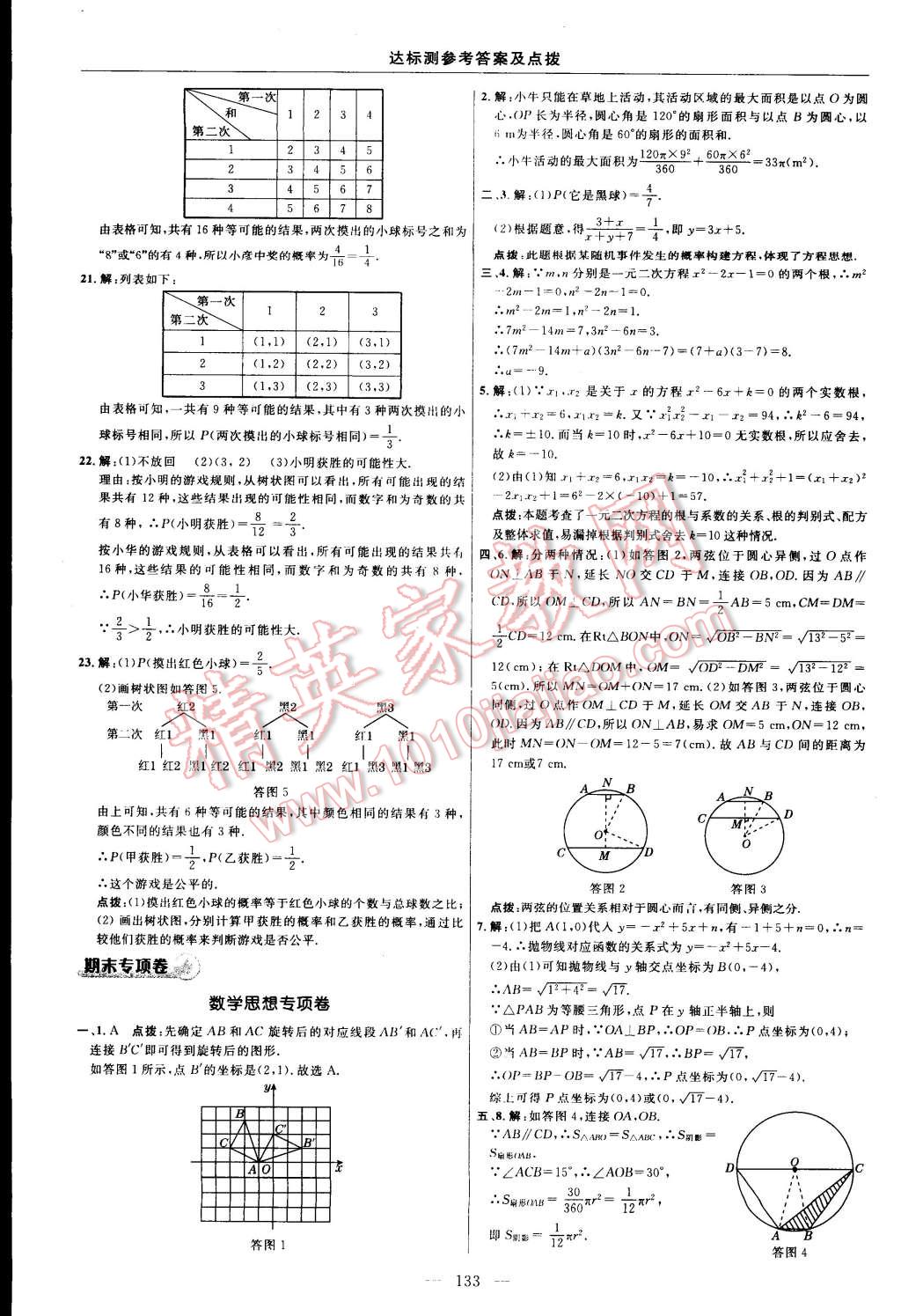 2014年點(diǎn)撥訓(xùn)練九年級數(shù)學(xué)上冊人教版 第51頁