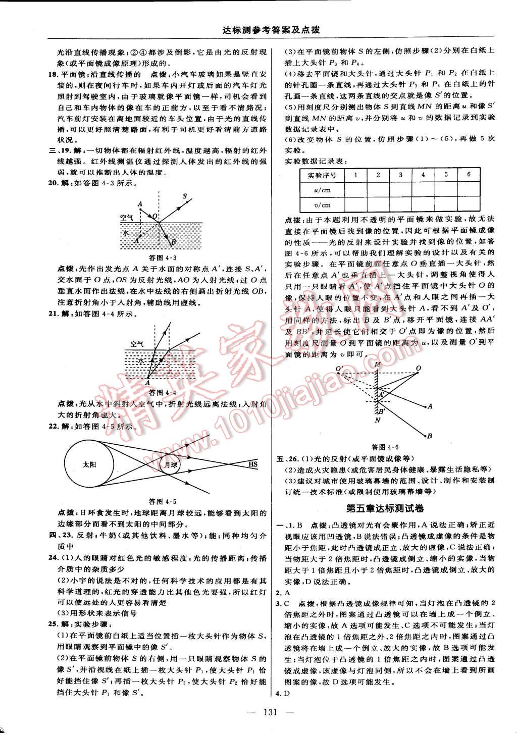 2014年點(diǎn)撥訓(xùn)練八年級物理上冊人教版 第41頁