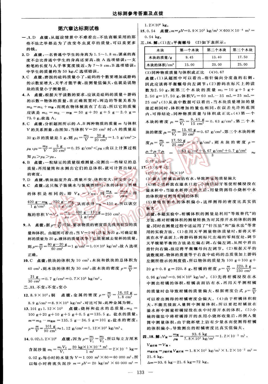 2014年點(diǎn)撥訓(xùn)練八年級(jí)物理上冊(cè)人教版 第43頁