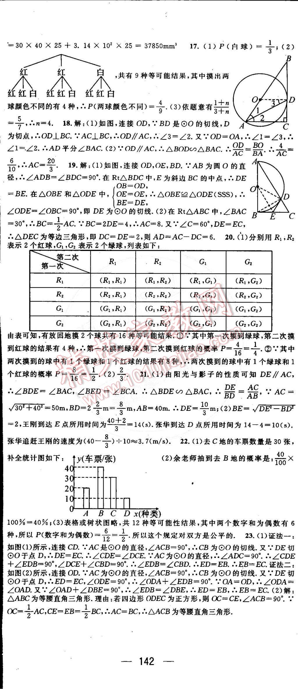 2015年名師測控九年級數(shù)學下冊滬科版 第23頁