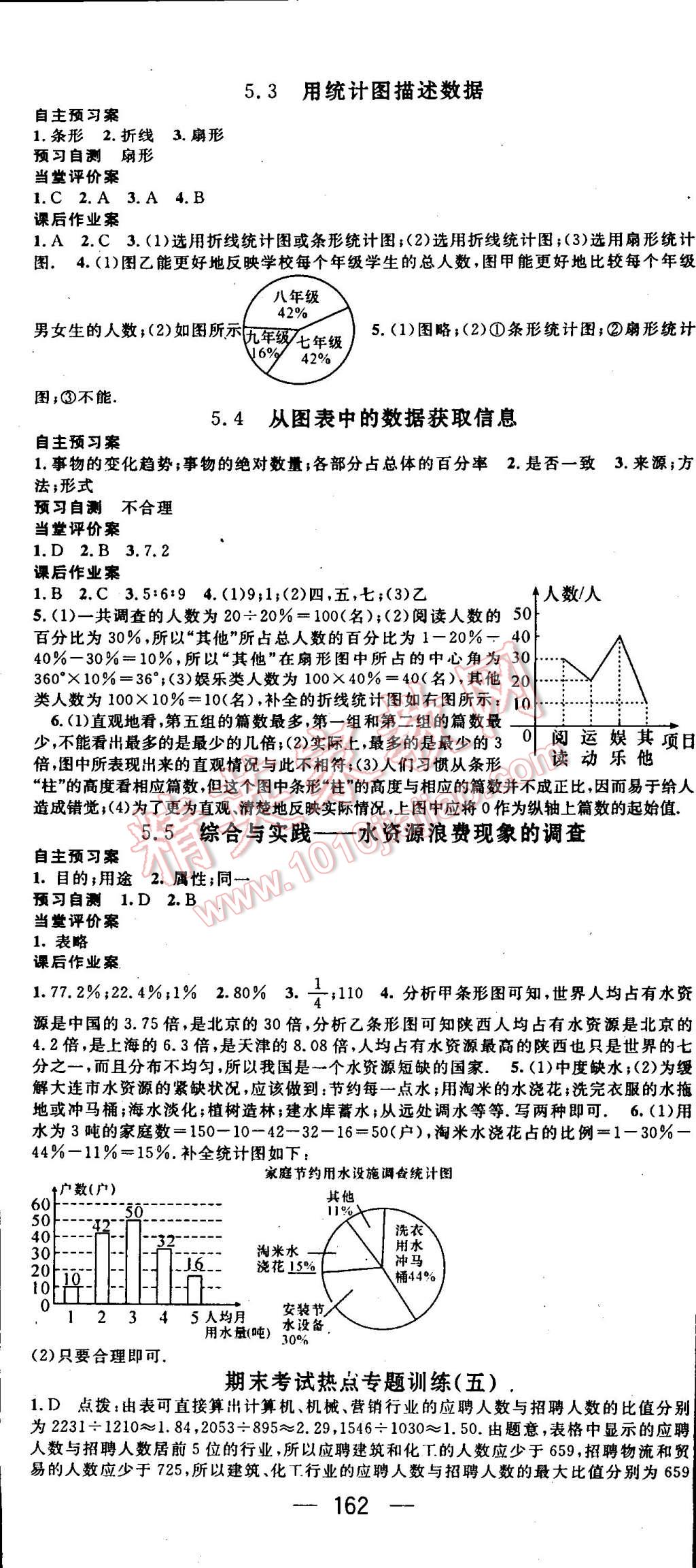 2014年名師測(cè)控七年級(jí)數(shù)學(xué)上冊(cè)滬科版 第14頁(yè)