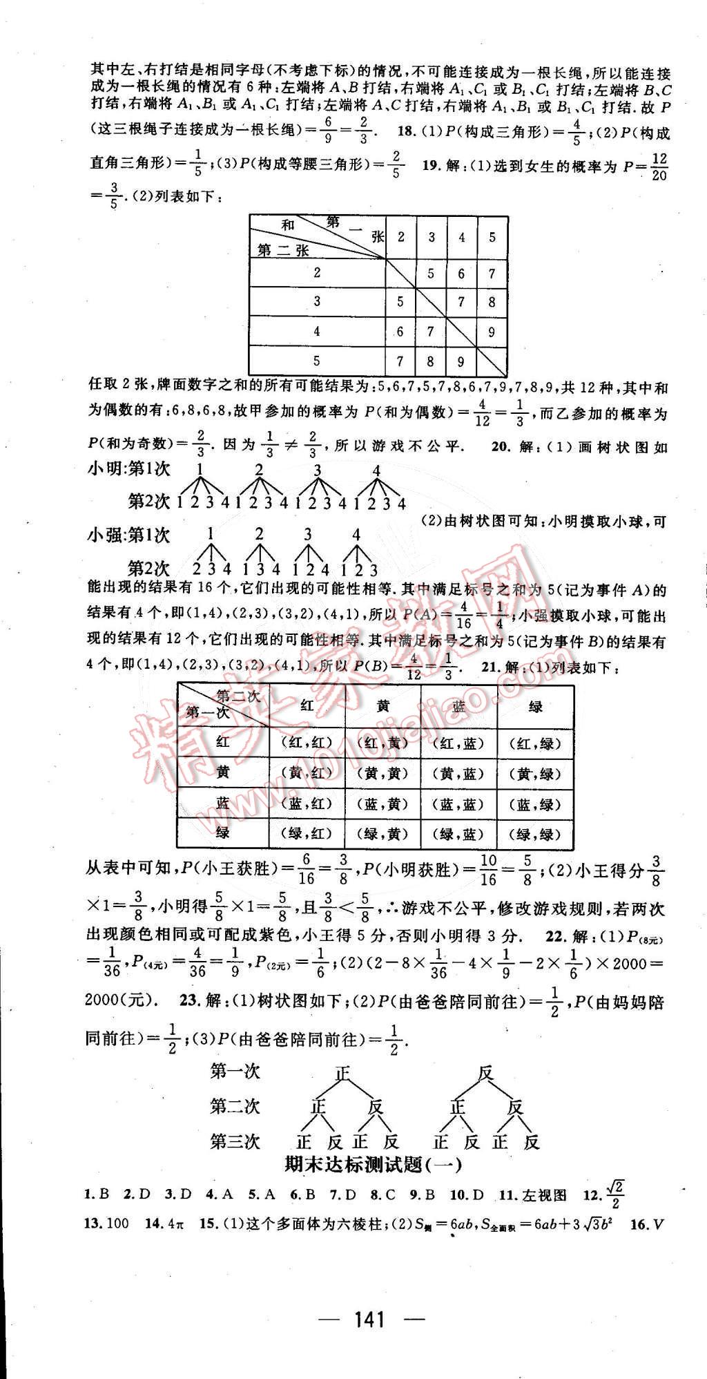 2015年名師測控九年級數(shù)學(xué)下冊滬科版 第22頁