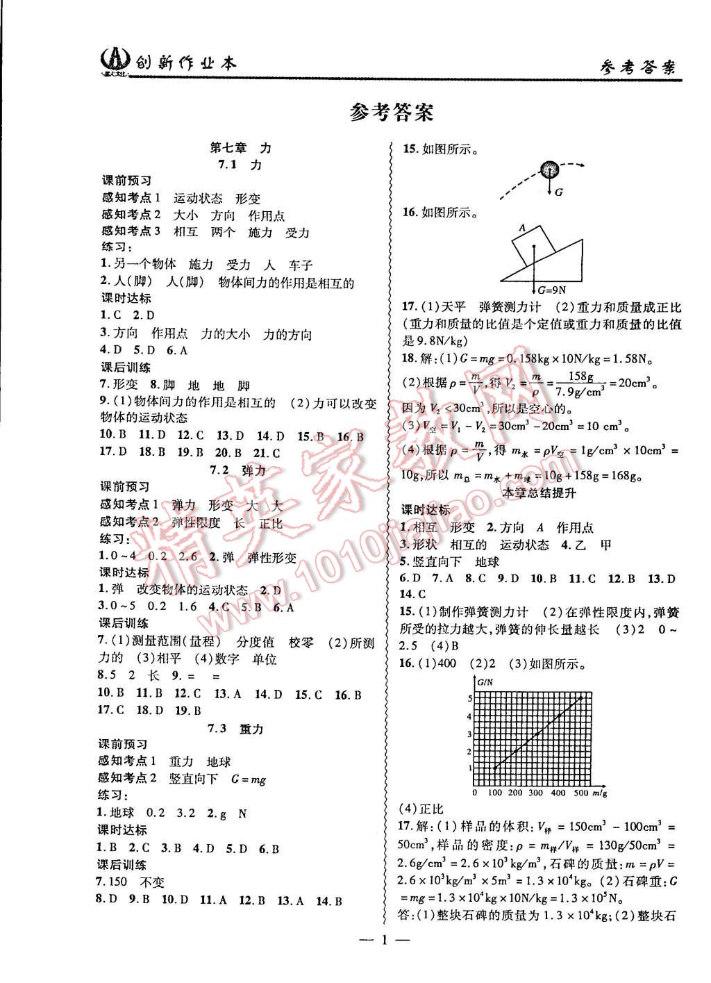 2015年創(chuàng)新課堂創(chuàng)新作業(yè)本八年級物理下冊人教版 第1頁