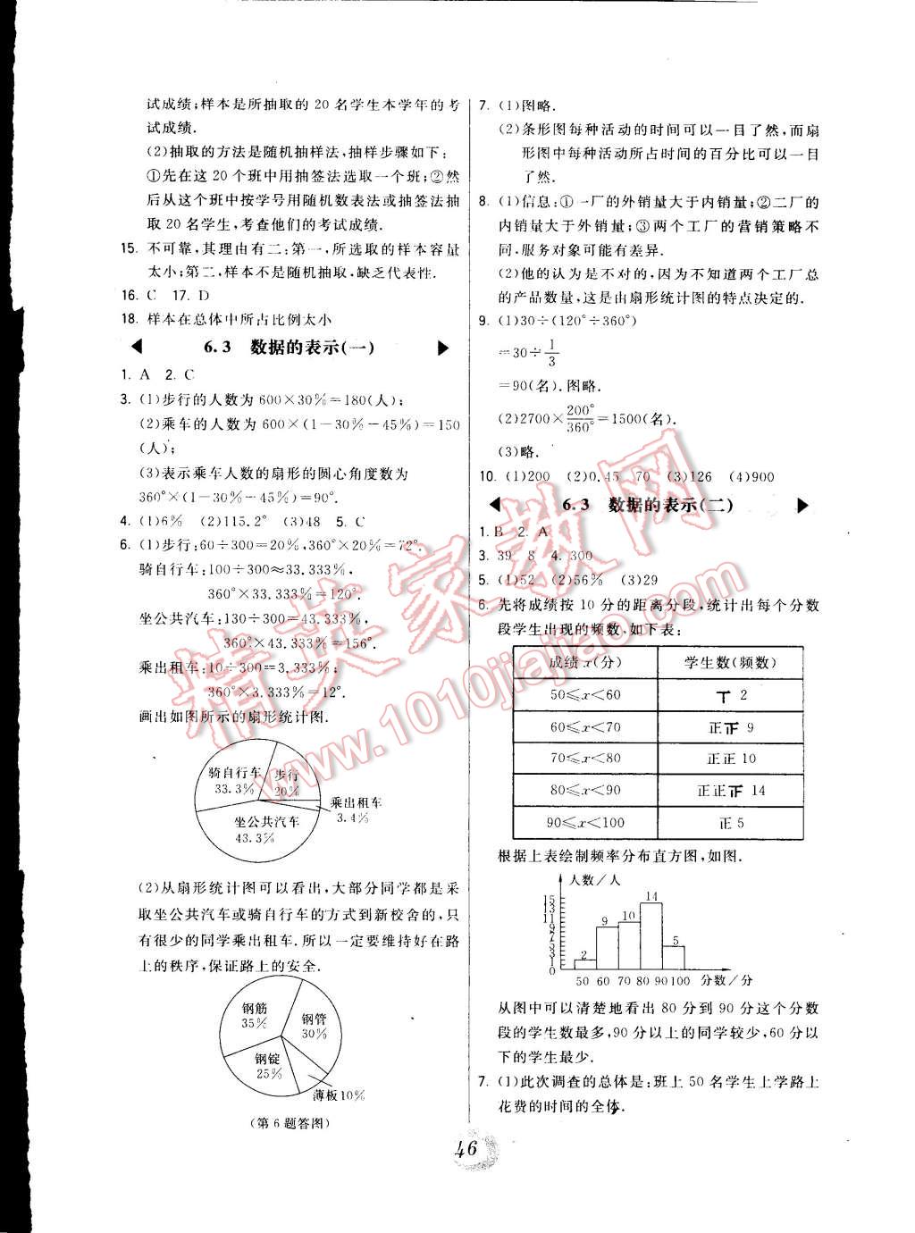 2014年北大綠卡七年級(jí)數(shù)學(xué)上冊(cè)北師大版 第18頁(yè)