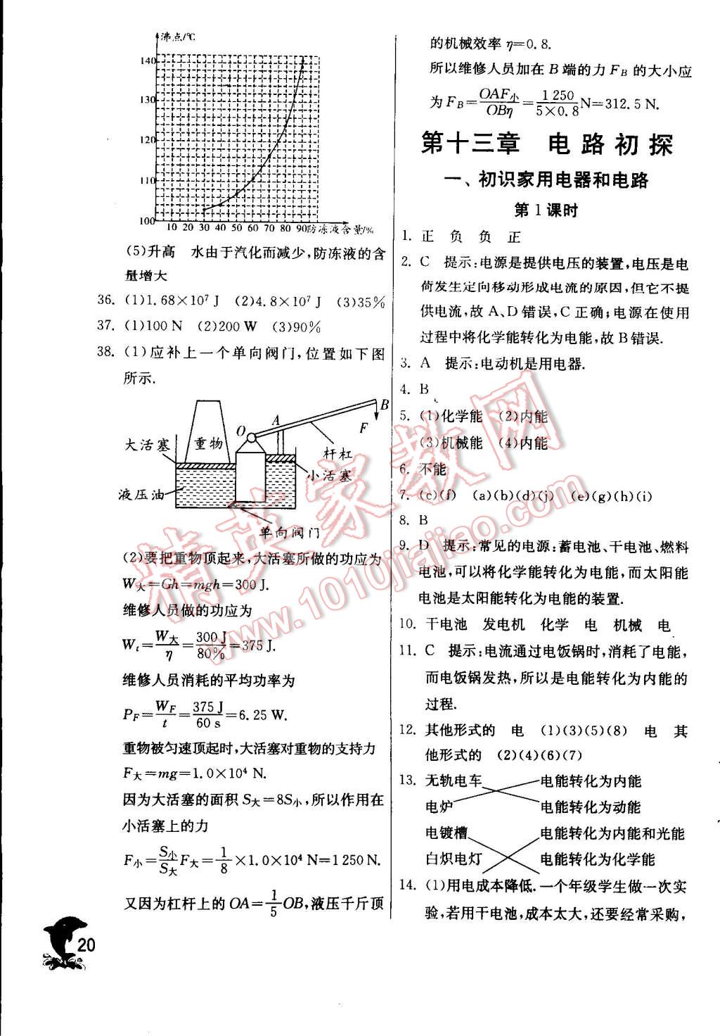 2014年實(shí)驗(yàn)班提優(yōu)訓(xùn)練九年級(jí)物理上冊(cè)蘇科版 第20頁(yè)