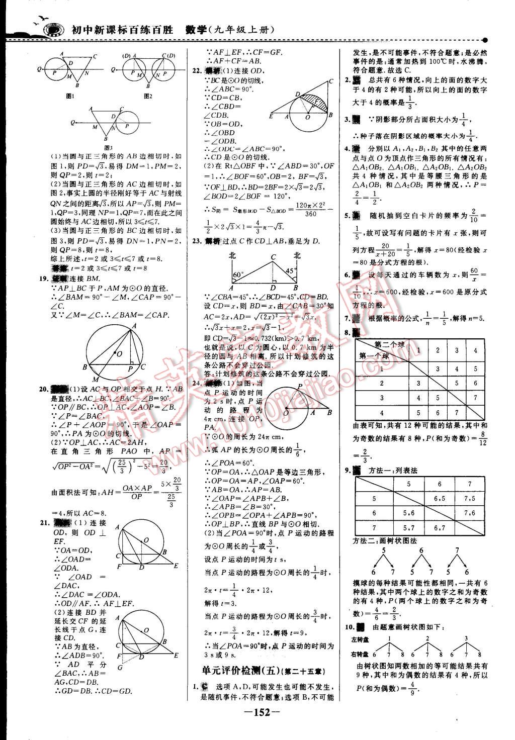 2014年世紀(jì)金榜百練百勝九年級數(shù)學(xué)上冊人教版 第6頁