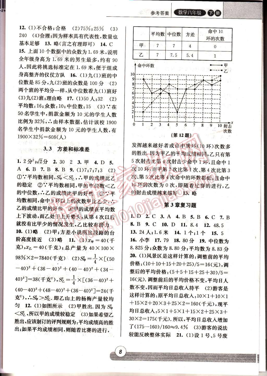 2015年浙江新课程三维目标测评同步课时特训八年级数学下册浙教版 第8页