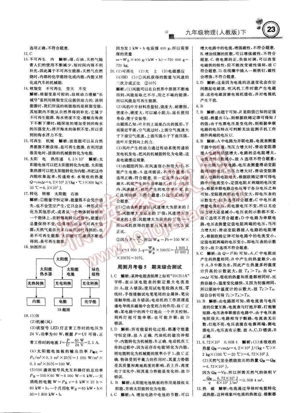 2015年輕巧奪冠周測月考直通中考九年級物理下冊人教版 第22頁