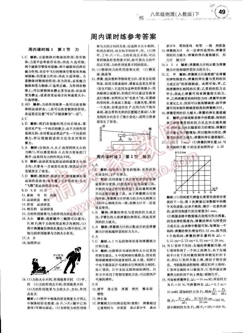 2015年轻巧夺冠周测月考直通中考八年级物理下册人教版答案精英家教网