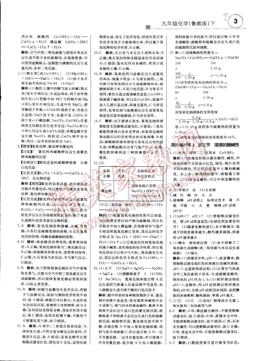 2015年輕巧奪冠周測(cè)月考直通中考九年級(jí)化學(xué)下冊(cè)魯教版 第2頁(yè)