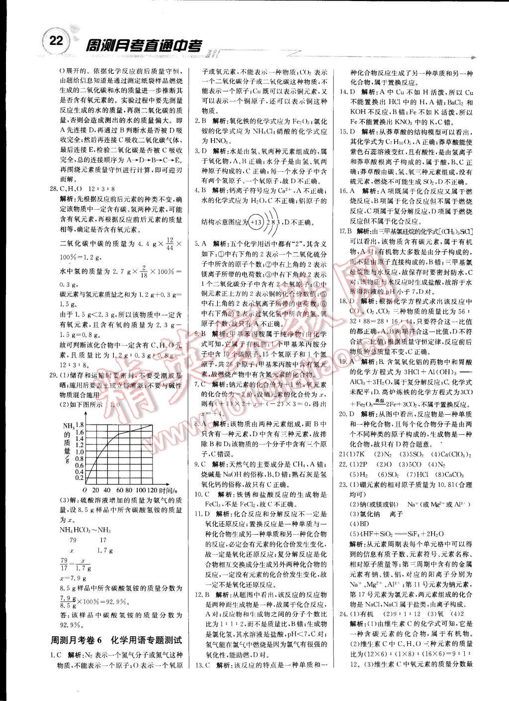 2015年輕巧奪冠周測月考直通中考九年級化學下冊魯教版 第21頁